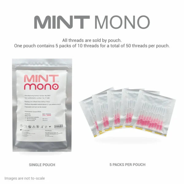 Hilos tensores Mint Mono, Desarrollados por Hansbiomed multinacional Coreana, Hilos PDO, Lifting facial, Medicina estética, belleza.