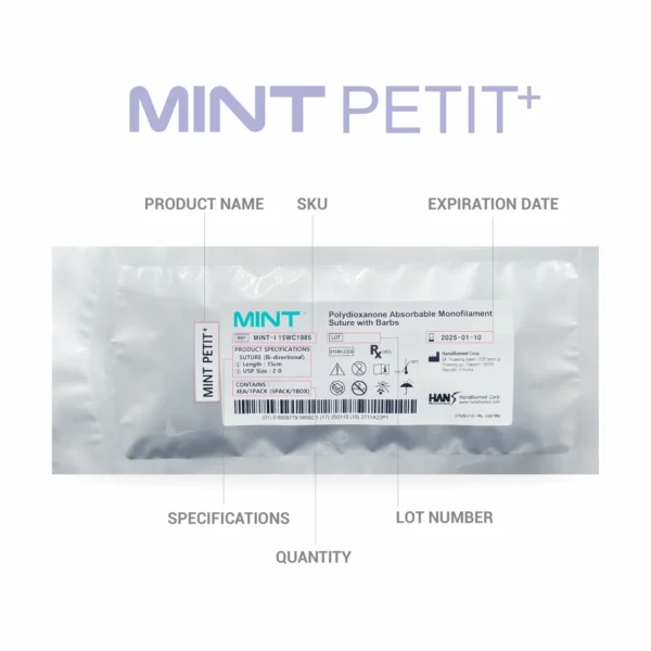 Hilos tensores Mint Petit, Desarrollados por Hansbiomed multinacional Coreana, Hilos PDO, Lifting facial, Medicina estética, belleza, Hilos PDO 360